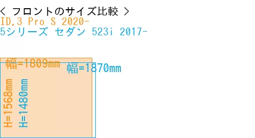 #ID.3 Pro S 2020- + 5シリーズ セダン 523i 2017-
